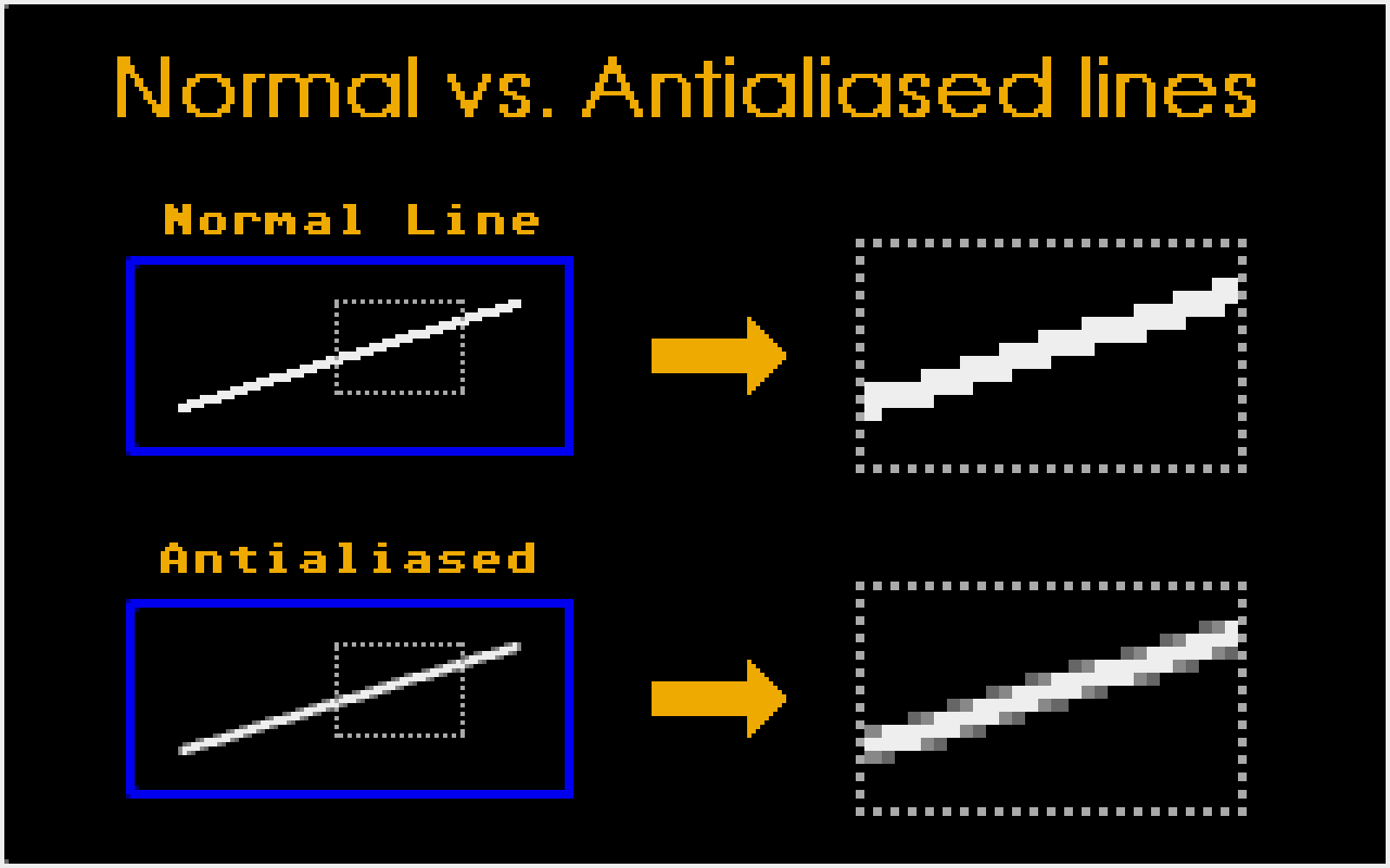 Antialiaser (The) atari screenshot